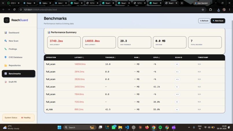 ReachGuard – screenshot 7