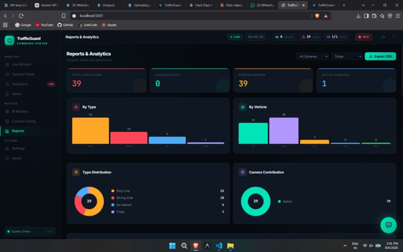 TrafficGuard – screenshot 3