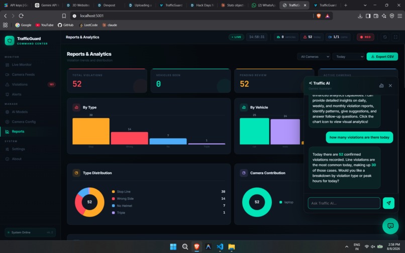 TrafficGuard – screenshot 7