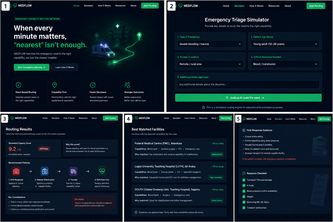 MEDFLOW — Emergency Capability Routing Network