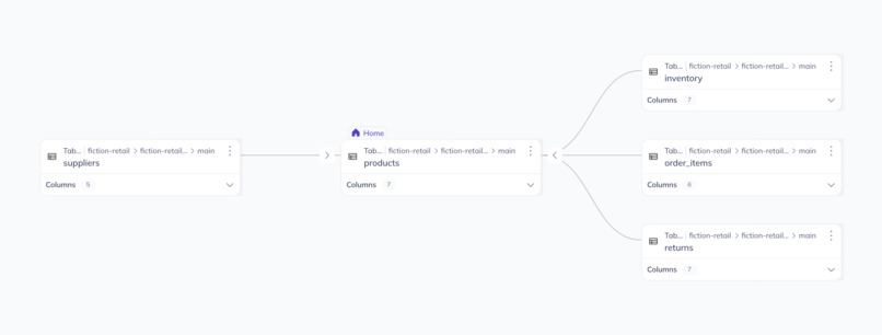 Self-Healing Semantic Agent – screenshot 4