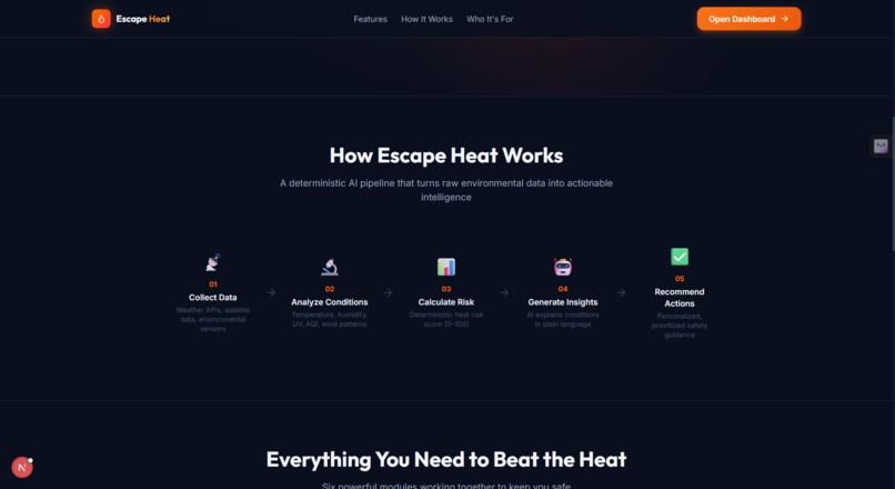 Escape Heat – screenshot 2