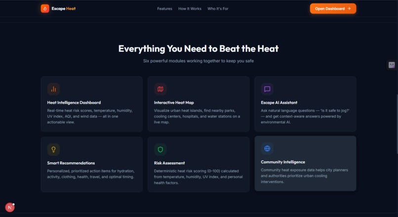 Escape Heat – screenshot 4