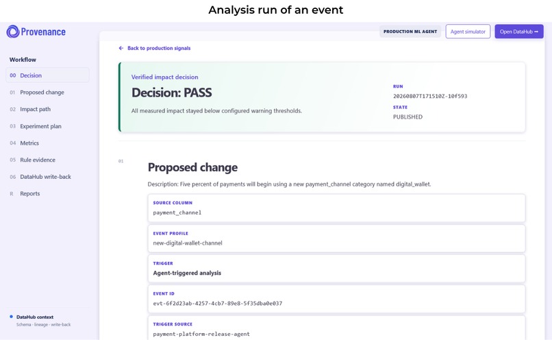Provenance – screenshot 3