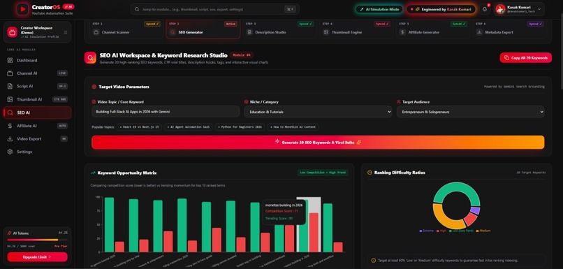 YouTube Creator AI Studio Pro – screenshot 5