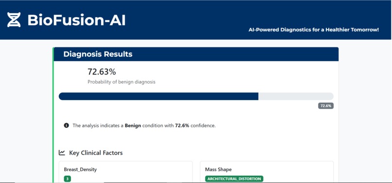 Biofusion-AI: Cross-Modal Breast Cancer Detection System – screenshot 1