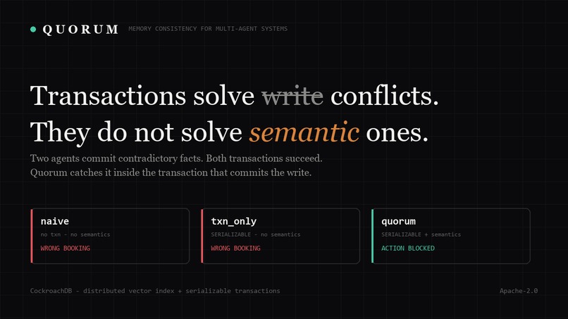Quorum – screenshot 1