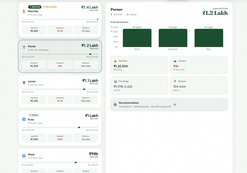 SEVA: Smart Eligibility and Value Advisor  – screenshot 4