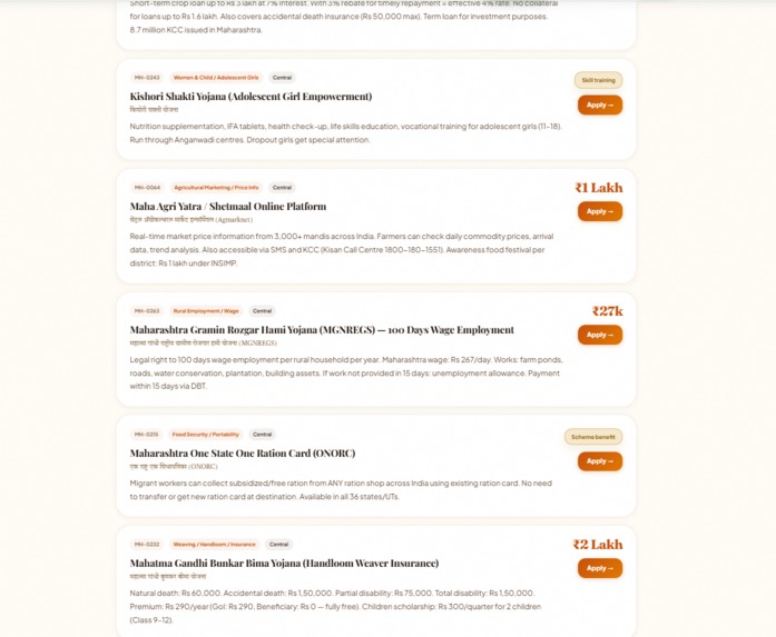 SEVA: Smart Eligibility and Value Advisor  – screenshot 6