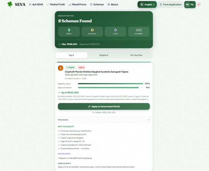 SEVA: Smart Eligibility and Value Advisor  – screenshot 10