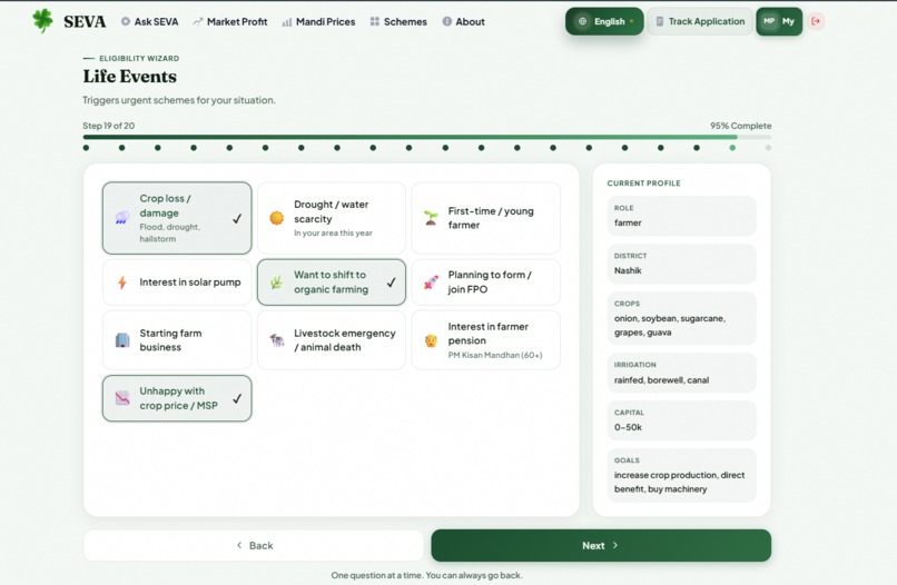 SEVA: Smart Eligibility and Value Advisor  – screenshot 11