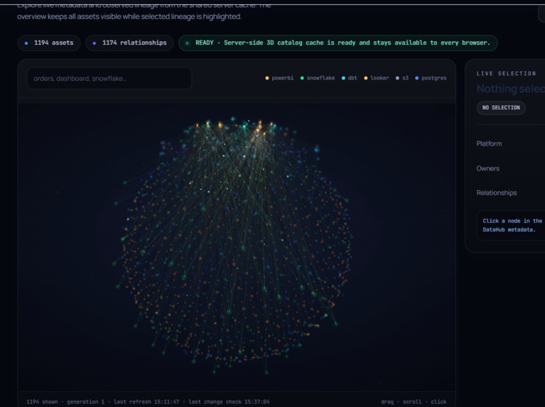 LineageGuard AI – screenshot 3