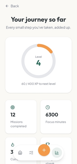 Kairo – screenshot 11