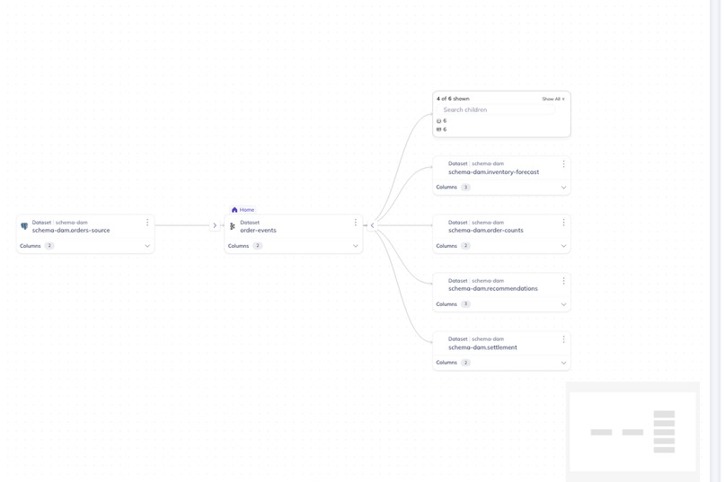 Schema Dam – screenshot 5