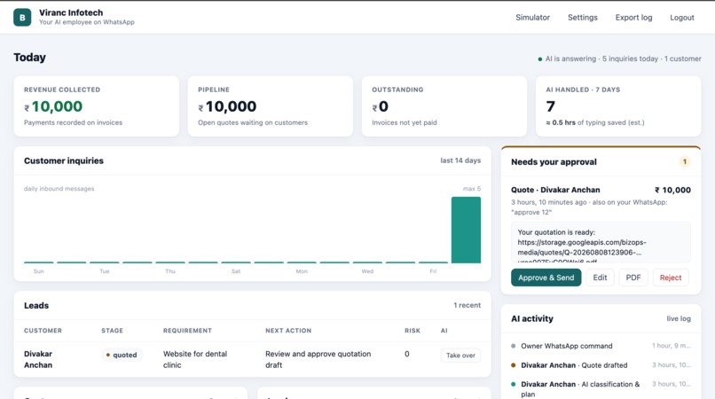  BizOperator AI – screenshot 1