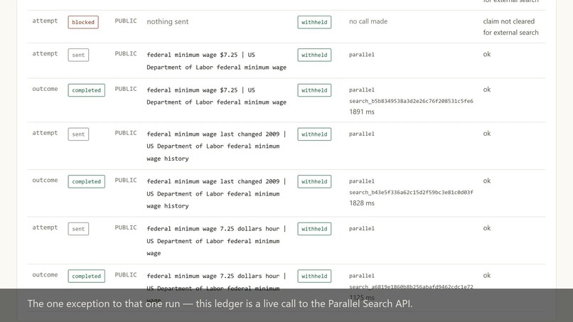 CurrentCut – screenshot 1