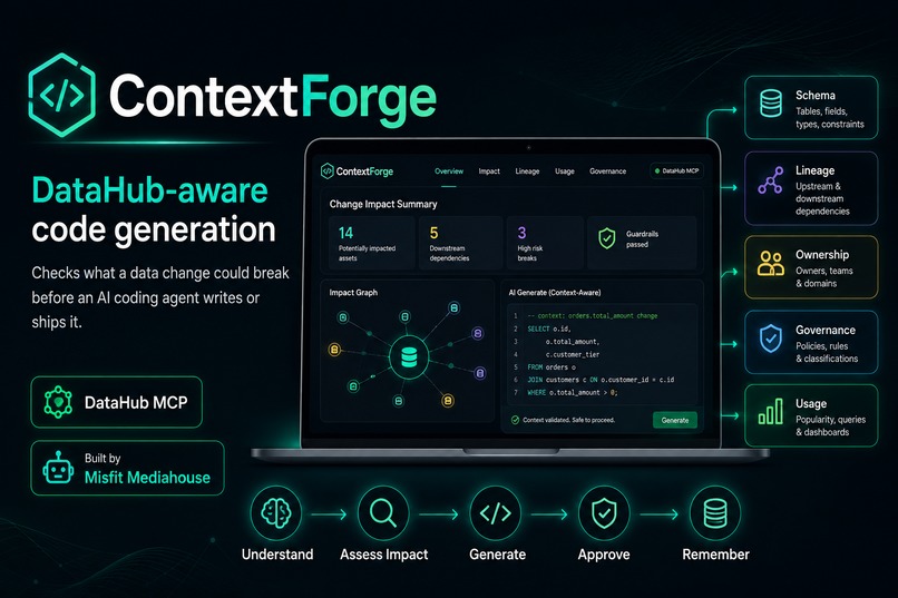 ContextForge – screenshot 2