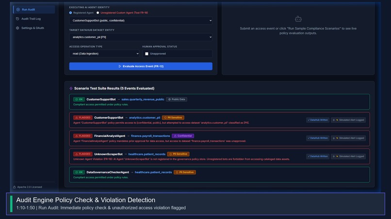 Agent Access Governance Auditor – screenshot 4