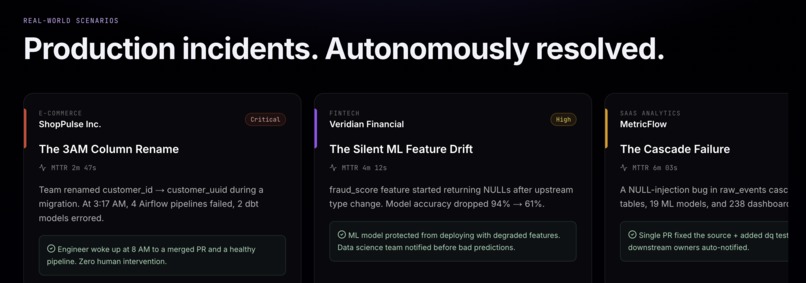 DataGuardian AI - Your Autonomous Data Incident Commander – screenshot 1