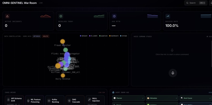DataGuardian AI - Your Autonomous Data Incident Commander – screenshot 2