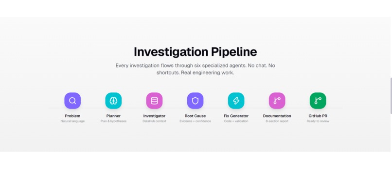 Serein – The Autonomous Data Engineering Companion – screenshot 2