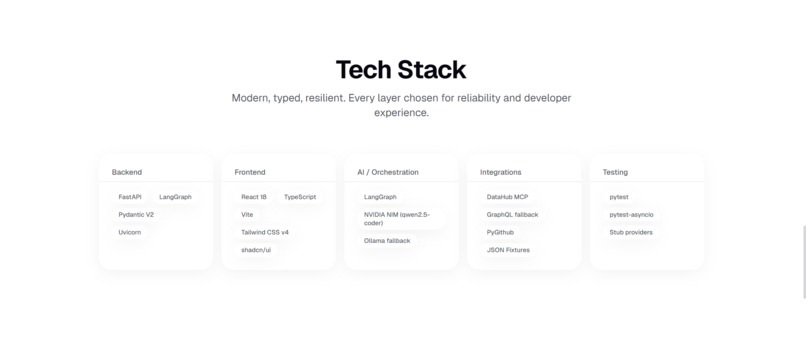 Serein – The Autonomous Data Engineering Companion – screenshot 3