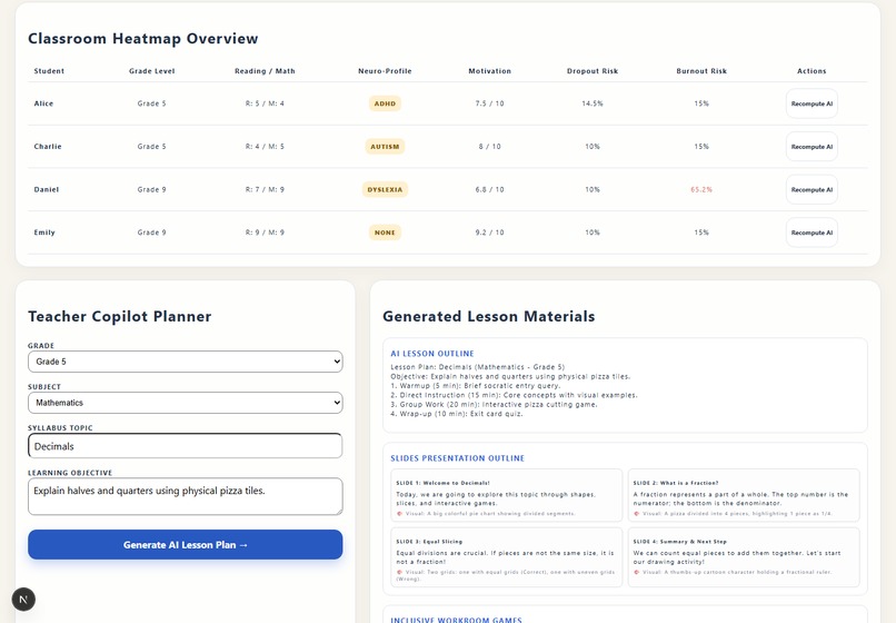 Systema – screenshot 5