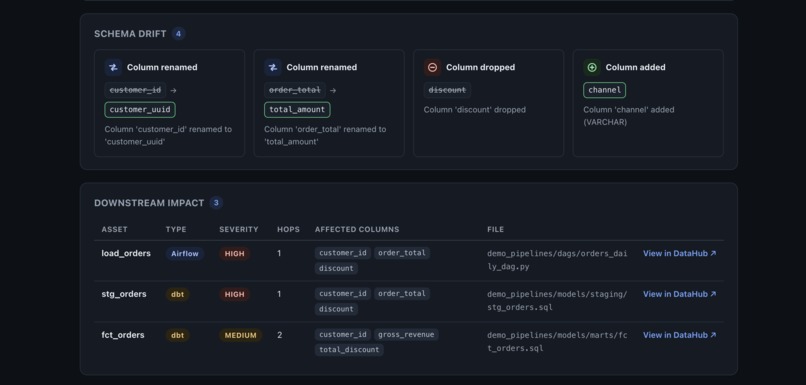Syntrace – screenshot 2