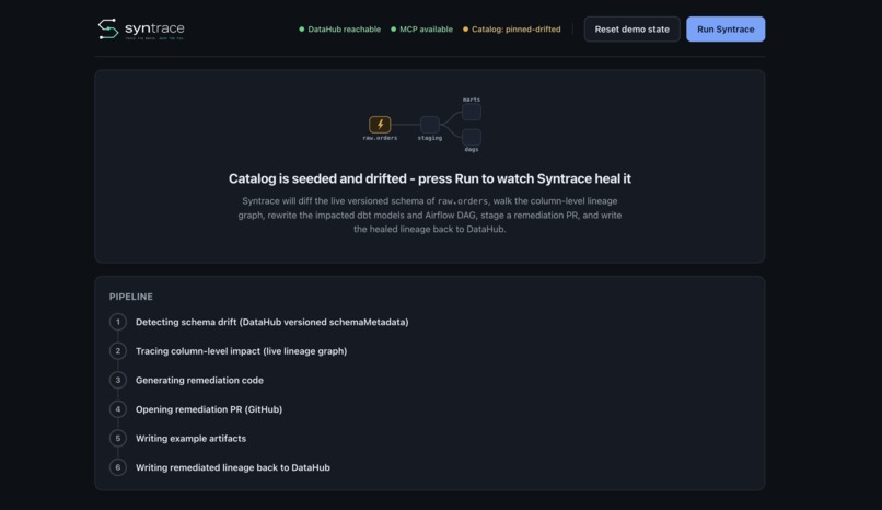 Syntrace – screenshot 3
