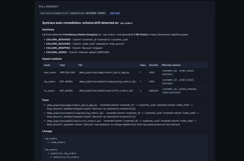 Syntrace – screenshot 5