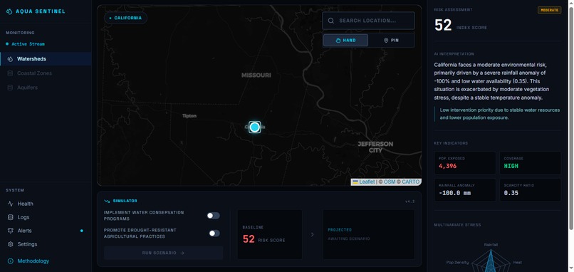 Aqua Sentinel – screenshot 2