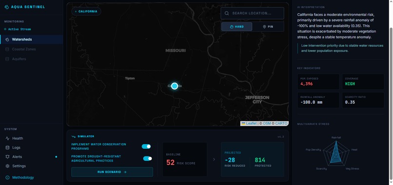 Aqua Sentinel – screenshot 3