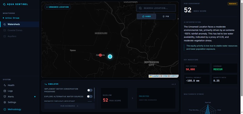 Aqua Sentinel – screenshot 4