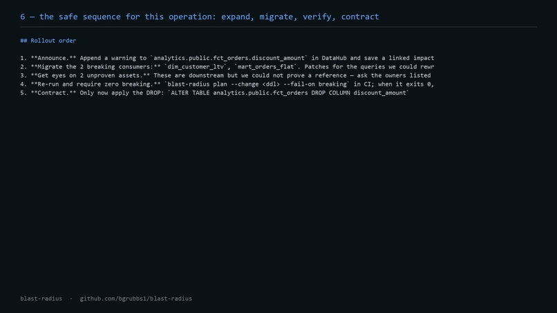 Blast Radius – screenshot 3