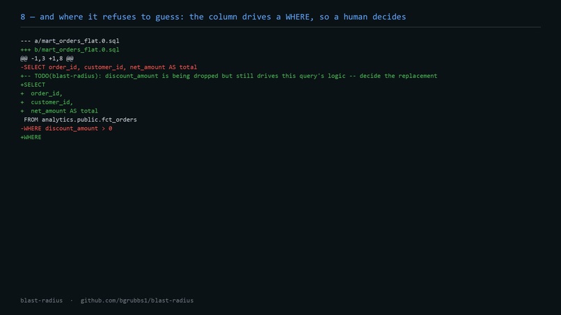 Blast Radius – screenshot 4