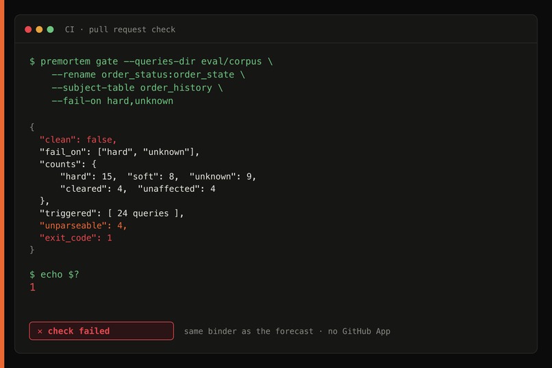 Premortem — how it breaks, before you merge – screenshot 7