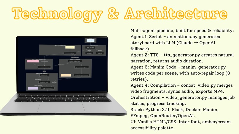 Explainify – screenshot 5