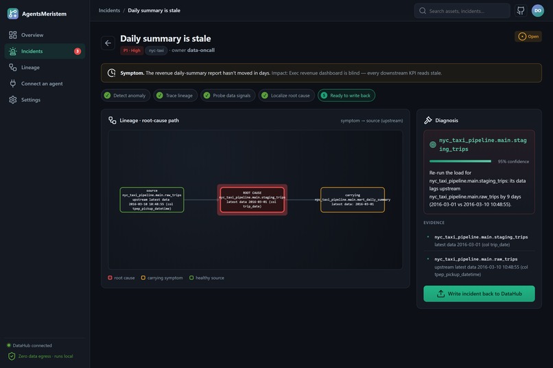 AgentsMeristem – screenshot 2