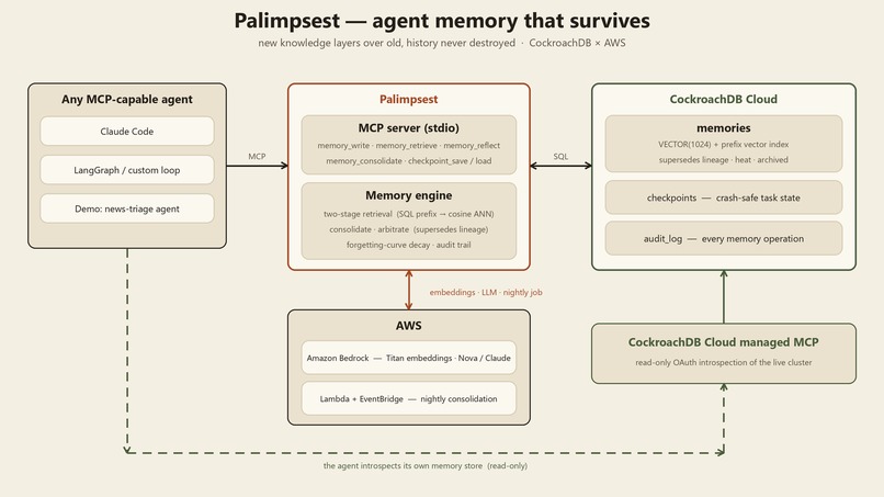 Palimpsest — agent memory that survives – screenshot 4