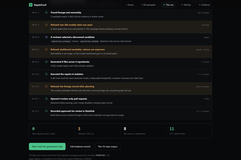 RippleProof – screenshot 3
