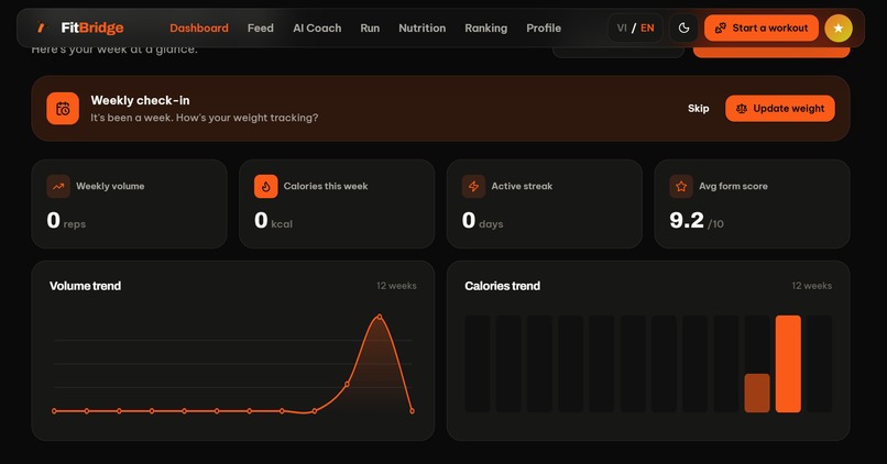 FitBridge - Health for All – screenshot 5