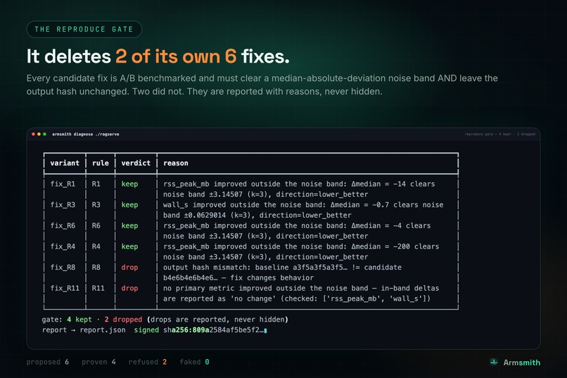 Armsmith – screenshot 1
