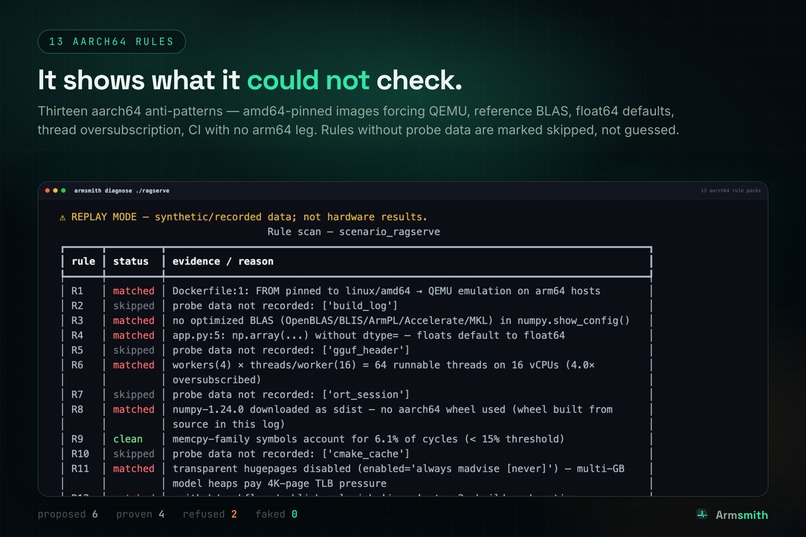 Armsmith – screenshot 4