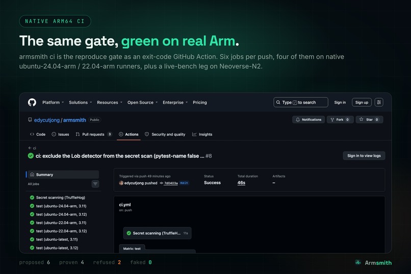 Armsmith – screenshot 5