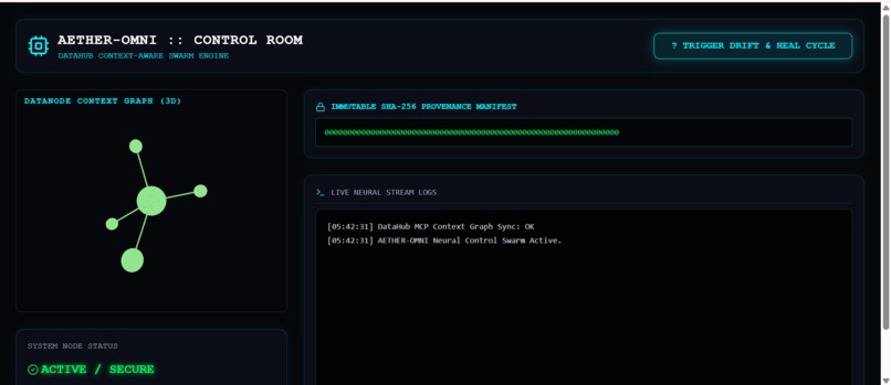 AETHER-OMNI: Self-Healing Swarm Engine – screenshot 1