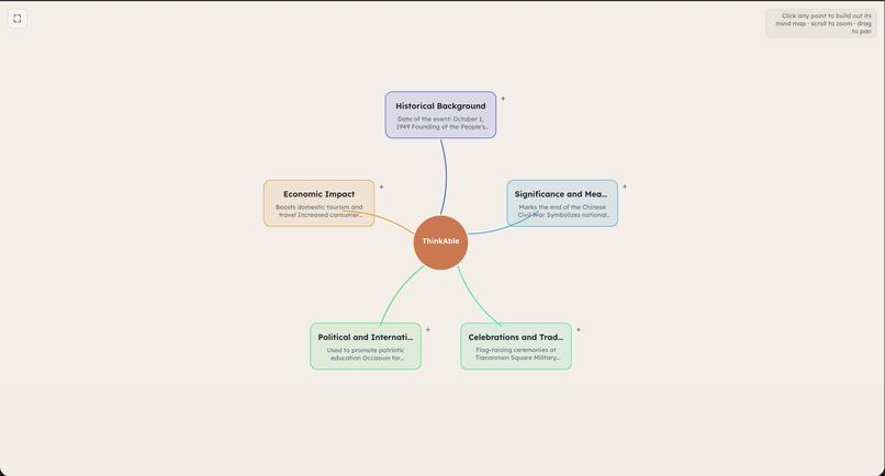 ThinkAble :- turns hyperfocus ideas into structured content. – screenshot 1
