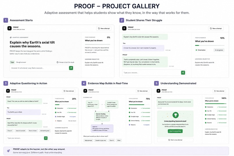 PROOF – screenshot 1