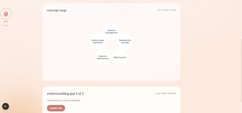 Cognitive Lens – screenshot 2