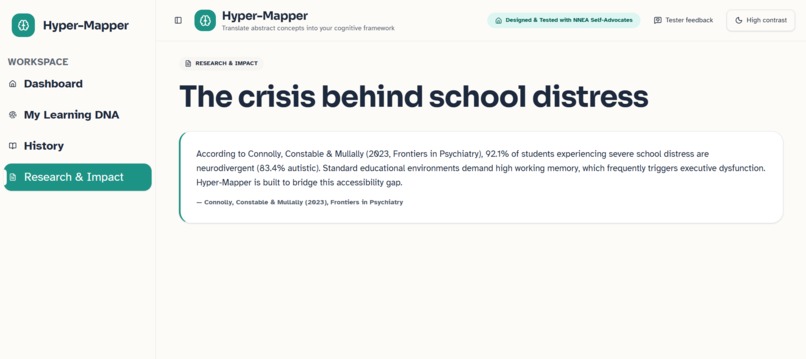 Hyper_Mapper – screenshot 1