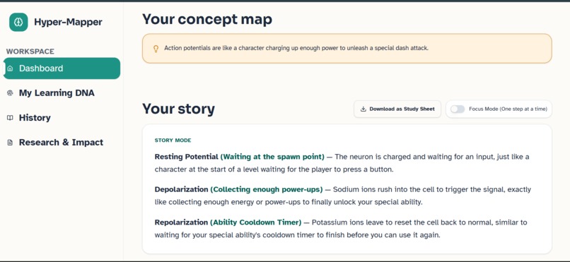 Hyper_Mapper – screenshot 4